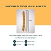 Cap Guard Hat Sweat Liner, Sweat Protector for Golf Hats