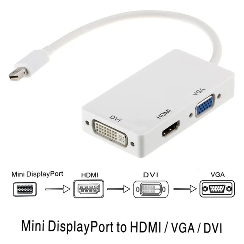 Astrotek 3 in 1 Thunderbolt Mini DP Display Port to