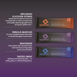 Tailwind Nutrition Grab-and-Go Rebuild Recovery Single-Serving Assortment, 2 Chocolate, 2 Vanilla, and 2 Salted Caramel Flavors 6 Pack Sports Recovery Drinks