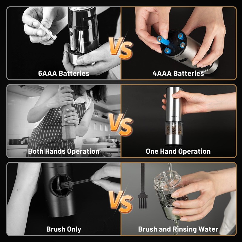 SIMPLETASTE Electric Salt and Pepper Grinder Set Automatic One Handed,