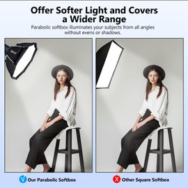 Takerers 22inch/55cm Deep Parabolic Softbox Diffuser with Honeycomb Grid, Upgraded One-Step Quick Installation, with S-Type Bracket Mount, Compatible for Aputure/Smallrig/Neewer/GVM Lights, Flash