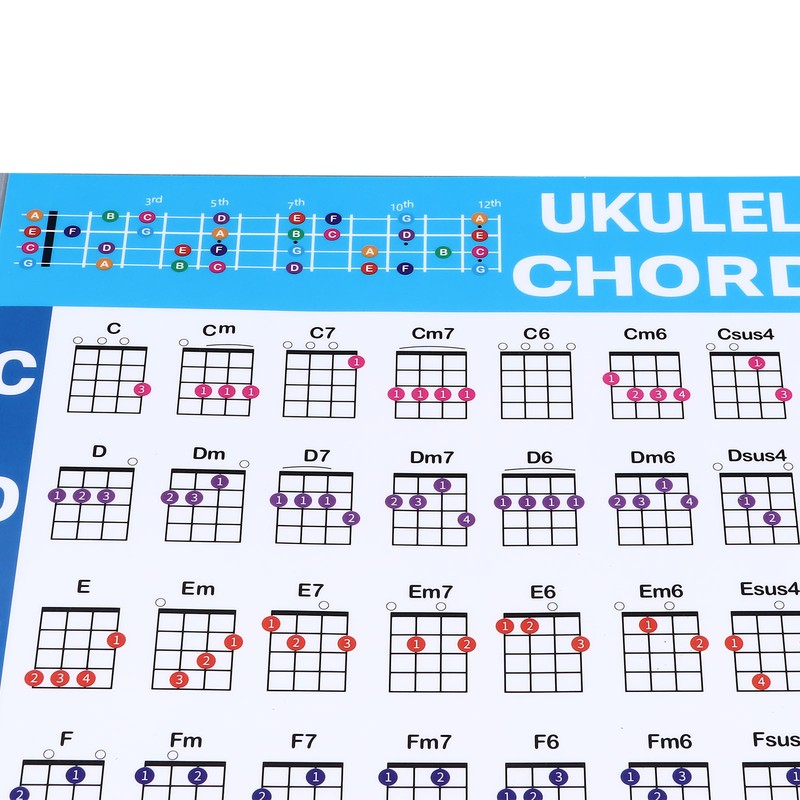 Ukulele Chord Sheet Professional Educational Reference Guide Ukulele Chord Poster