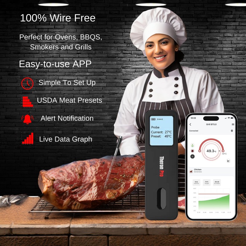 TheronPro Digital Meat Thermometer - True Wireless Meat Thermometer, Smart