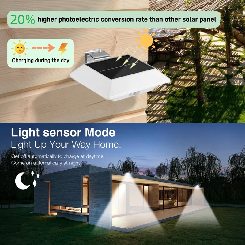 HOSHINE(2 Pack) Solar Powered Gutter Lights Security Light Outdoor Solar