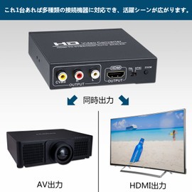 ELEVIEW HDMI to Composite Video Converter (HDMI to RCA & HDMI) HDMI and Composite Simultaneous Output 1080P/720P Analog Converter Adapter EHD-069N