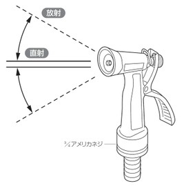 SANEI N51 Lever Nozzle 5.9 x 2.8 inches (15 x 7 x 7 cm)