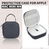 Cosmeria Protective Case for Mac Mini M4/M4 Pro, Carry Bag