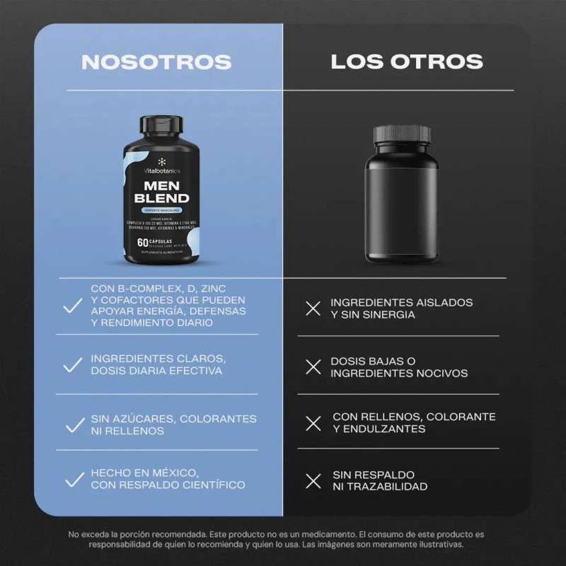 Vital Botanics Multivitamínico Hombre Vitaminas Minerales Creatina Guaraná Zinc Bcaa