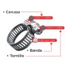 CNX 100pz Abrazadera Sin Fin Acero Inoxidable 1/2 - 1