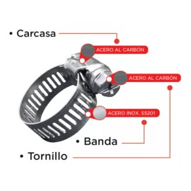 CNX 100pz Abrazadera Sin Fin Acero Inoxidable 1/2 - 1 Cnx