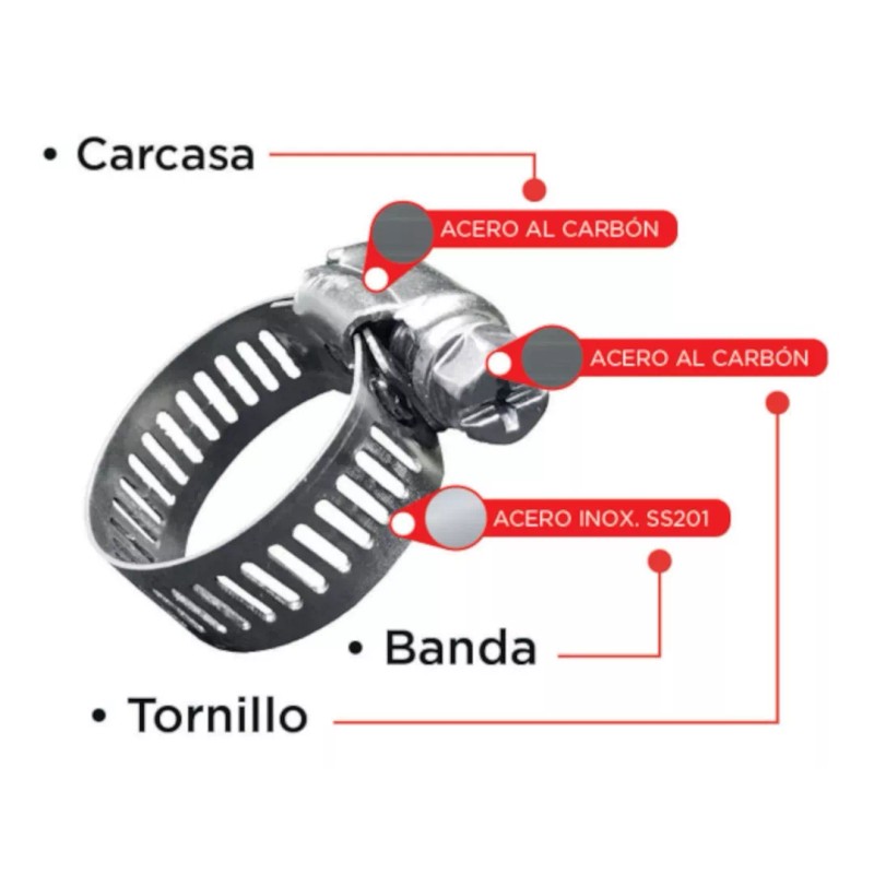 CNX 100pz Abrazadera Sin Fin Acero Inoxidable 1/2 - 1