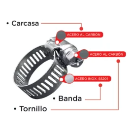 CNX 100pz Abrazadera Sin Fin Acero Inoxidable 1/2 - 1 Cnx