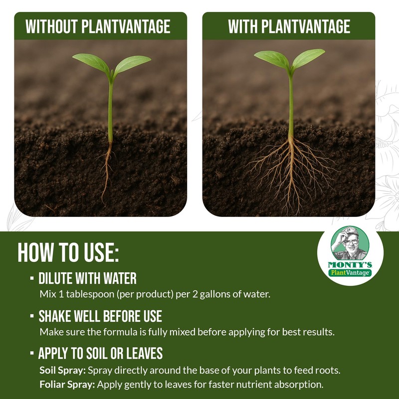 PlantVantage Concentrated Plant Fertilizer Bundle – Liquid Plant Food for