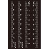 Niigata Seiki SK MSL-10KD Ruler Seal, Quick Level Scale, Black