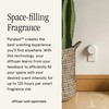 Pura and Allos - Fragrance Refill for Smart Home Air