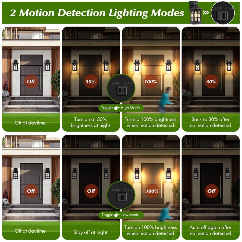 Motion Sensor Outdoor Light Fixture, Dusk to Dawn Porch Light