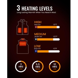 TIDEWE Women’s Heated Vest with Battery Pack, Lightweight Vest for Hunting/Hiking (Next Camo G2, Size XL)