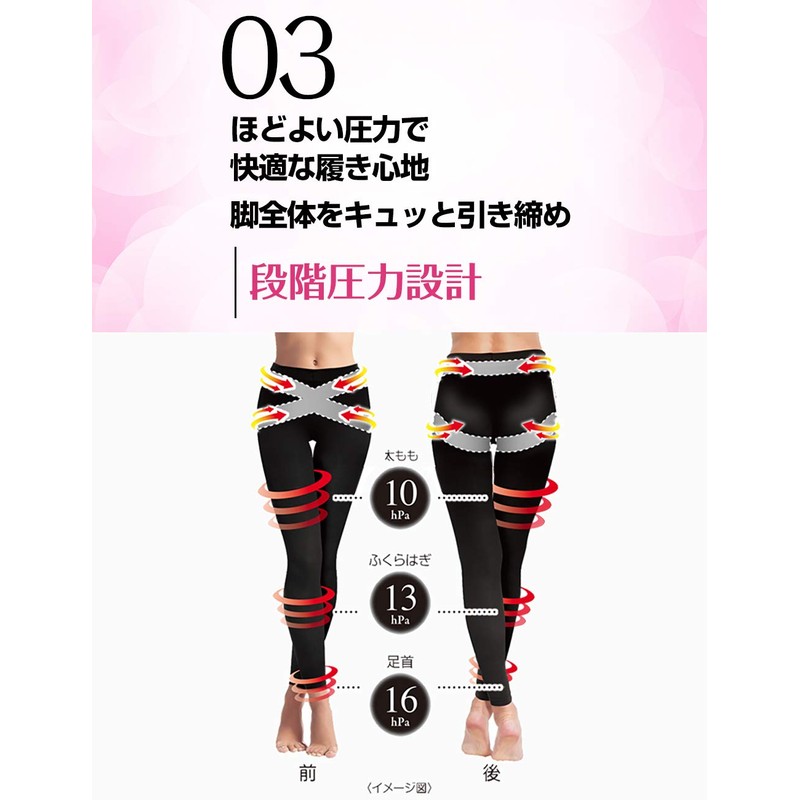 Mediqtto Pelvic 3D Support Tights, , ,