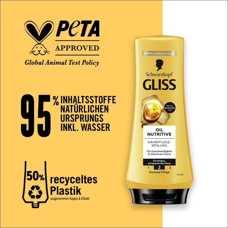 Gliss Conditioner Oil Nutritive (200 ml), Conditioner Intensively Nourishes Straw,