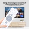 WDZP New Replacement Remote Control for Unblock Tech,for Ubox11 Ubox10