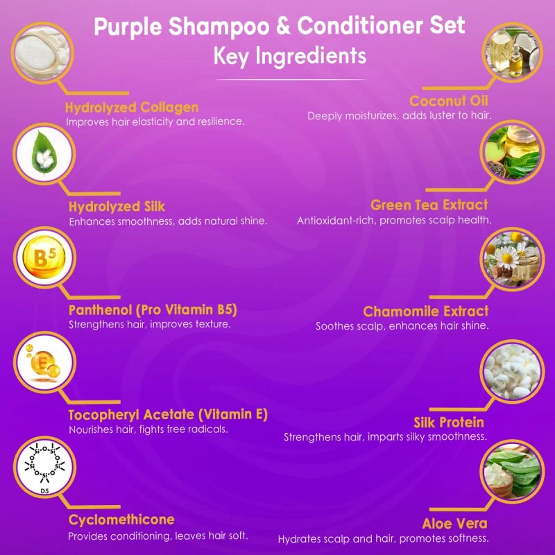 Juego De Champú Y Acondicionador Morado, Sin Sulfatos