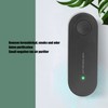Negative Ion Air Purifier Silent Operation Anion Air Freshener for