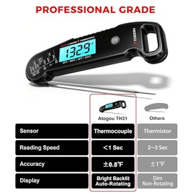 Atogou - Termómetro profesional para carne, lectura instantánea <1 segundo, color negro | ±0.5℉Accuracy, IP67 Waterproof, Thermocouple Sensor Probe, w