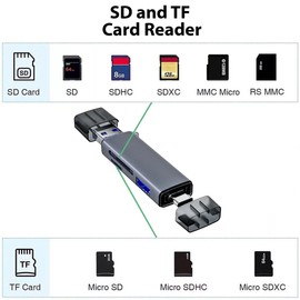 Boulton USB SD Card Reader 3.0 – USBA 3.0 & USBC Card Reader for TF SD SDXC MicroSD Adapter – 3in1 Memory CardReader Adaptor with MicroUSB and USB-C Connectors for SD/Micro SD/UHS-I/SDXC/SDHC/TF