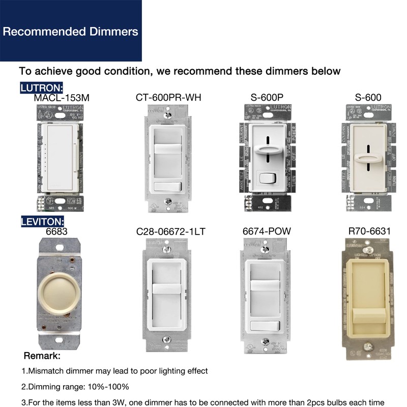 FLSNT 7W LED Edison Bulbs, 60W Equivalent, 90+ High CRI,