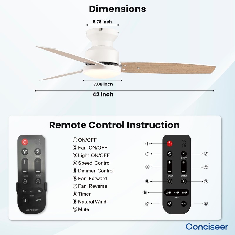 Modern Ceiling Fans with Lights, 42 Inch Ceiling Fan with