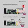 GUIRUIMOON 4 Channel Wireless Remote Switch, Mini Wireless Switch 5V/12V/24V
