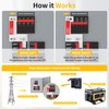 Joinfworld Generator Interlock Kit Compatible with ITE, Murray, Gould, Thomas,