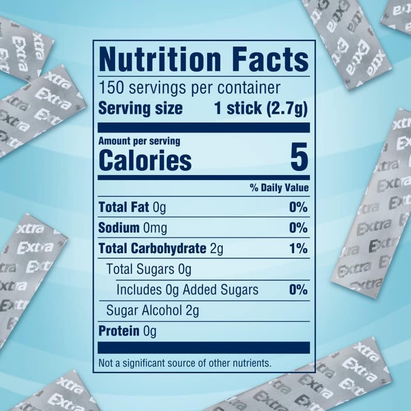 Bitetwist Assorted Sugar Free Mint Gum, Variety pack Of Extra