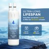 HMASAV W10295370A Water Filter Replacement, Compatible with Everydrop Filter 1,