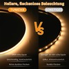 THUNGCIT COB LED Light Strips, Flexible, Super Bright LED Strips,
