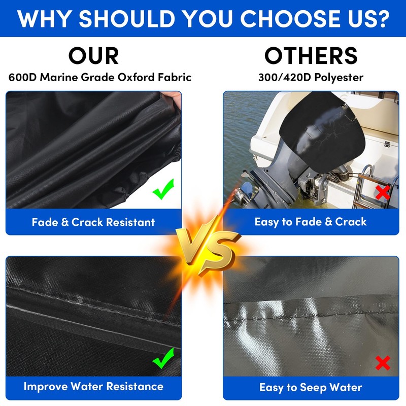 600D Heavy Duty Waterproof Outboard Motor Cover,Fade and Crack Resistant