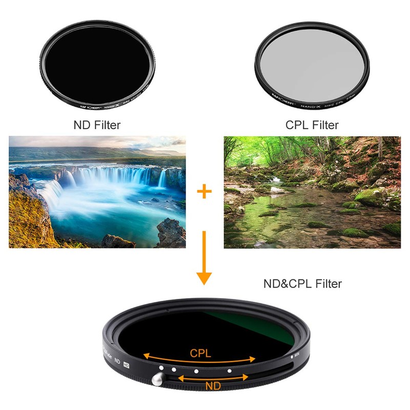K&F Concept NANO-X 2IN1 Series Variable ND + C-PL Multi-Function