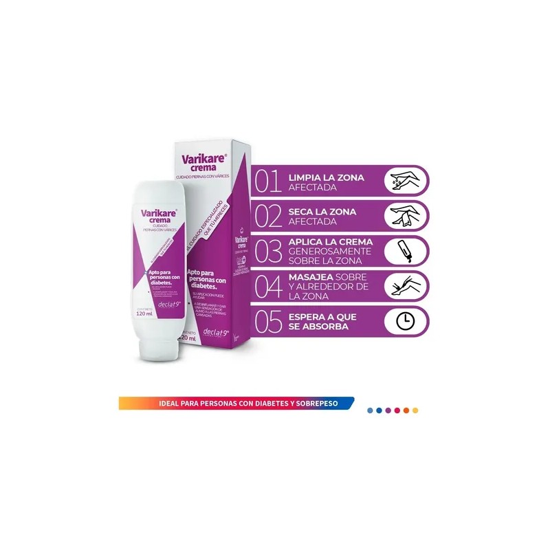 Kit 12 Cremas Varikare Para Piernas Con Varices