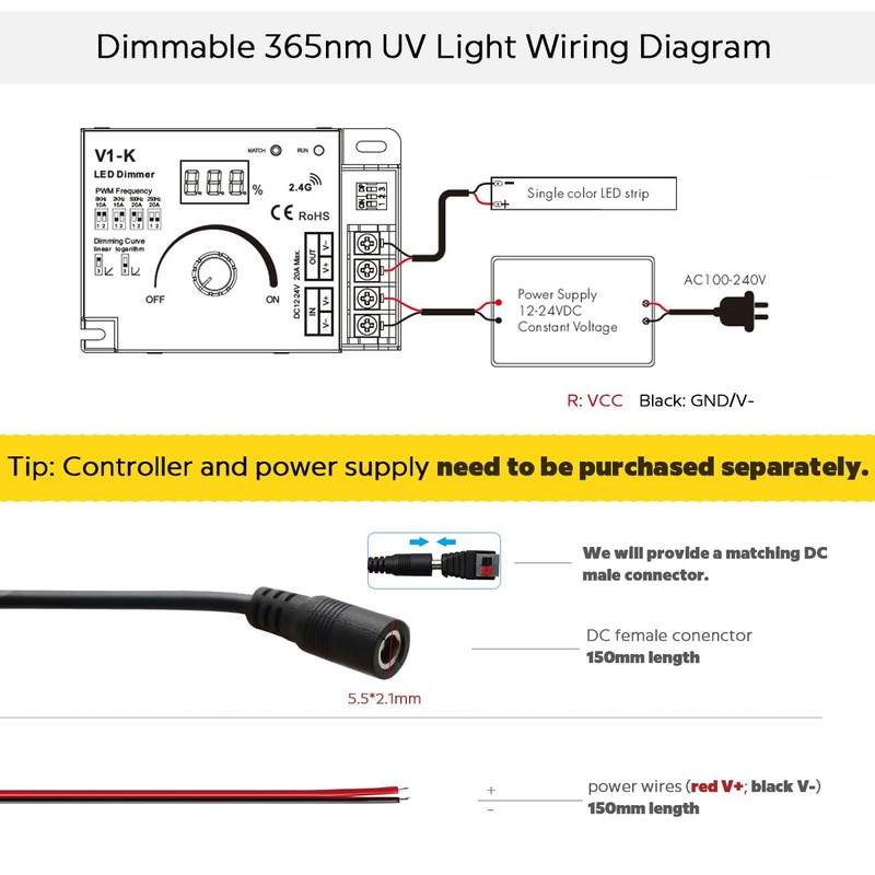 24V High-Intensity 365nm UV Light Strip Double Row 480 LEDs