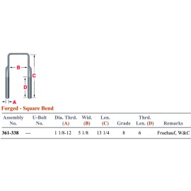 Dayton U-Bolt 361-338 Forged Square Top U Bolt for Fruehauf and Watson & Chalin