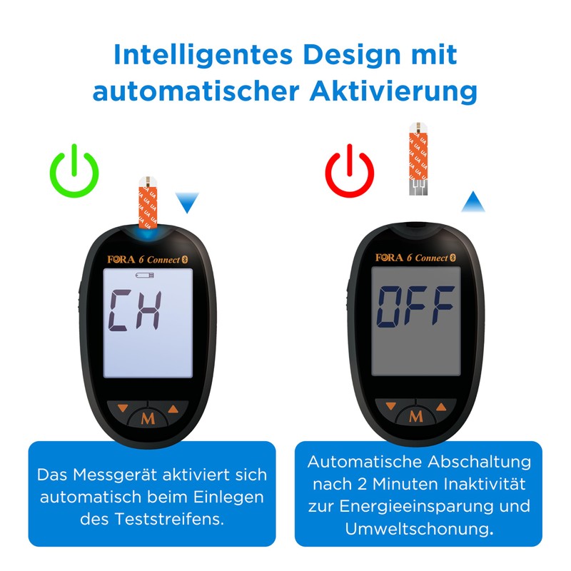 FORA Black Uric Acid Meter with 10 Test Strips +