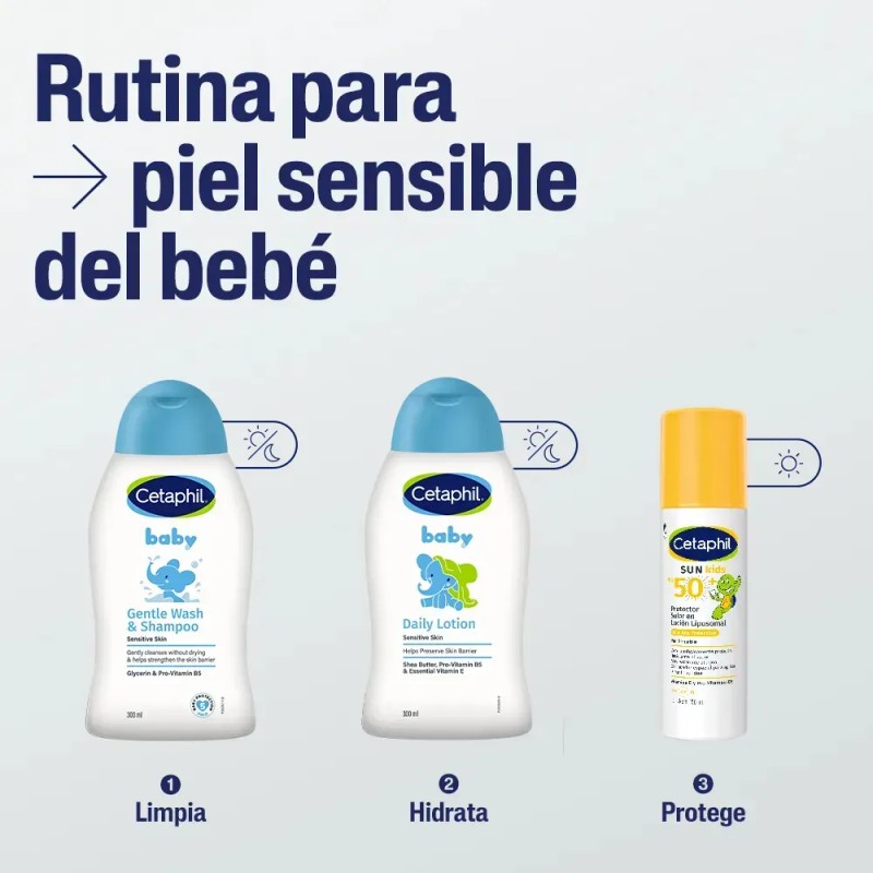 Cetaphil Baby Loción Hidratante Facial Corporal Sensible 300ml