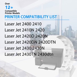 NineLeaf (6,000 Pages per Compatible Toner Cartridge Replacement for HP 11A Q6511A to use in Laser Jet 2400 2410 2410N 2420 2420D 2420N 2420DN 2420DTN 2430 2430N 2430dtn Printer (2 Pack Black)