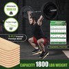 Squat Wedge Block, 2 Pcs Non-Slip Wooden Squat Wedge for