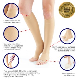 Neo G Therapeutic Compression Socks for Women 20-30 mmhg knee high - for spider or varicose veins, swollen legs, feet, ankles, edema. Closed or Open Toe Compressions Socks for Women (XL, Polyamide, Elastane)
