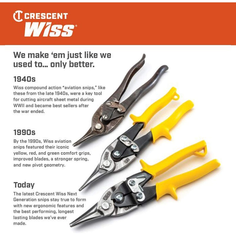 Crescent Wiss 9-3/4 Inch MetalMaster Compound Action Snips - Straight,