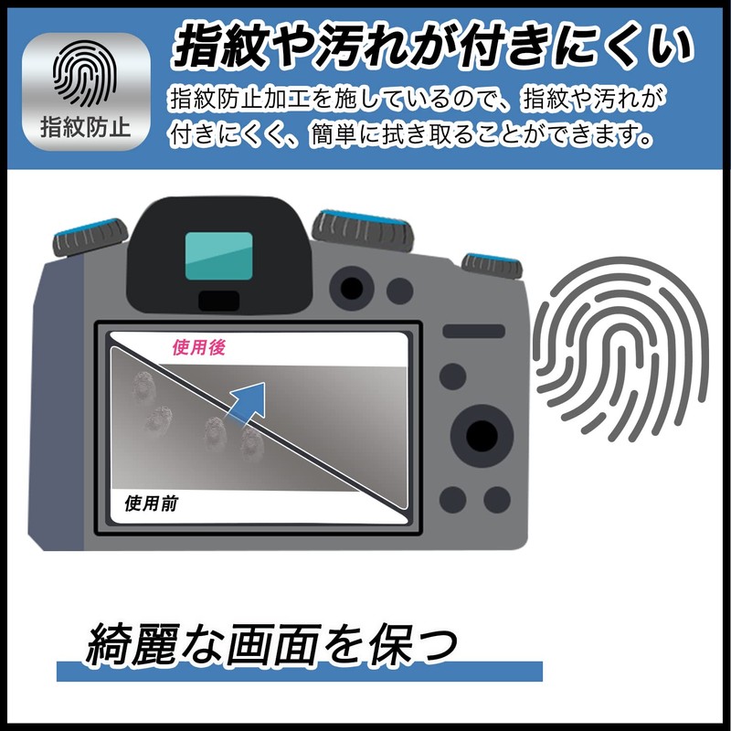 FILMEXT For Panasonic LUMIX DC-FZ85D Anti-Reflection Protective Film Anti-Fingerprint Made