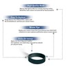 5 Replacement Part for Dirt Devil, Royal 501, 503, Style