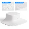 Camera Weatherproof Cover for eufy Security SoloCam S340, Outdoor Sunshield