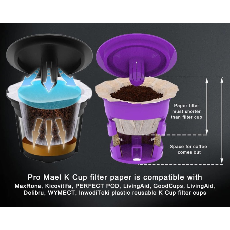 Pro Mael Disposable Coffee Filters Paper with Lid for Keurig
